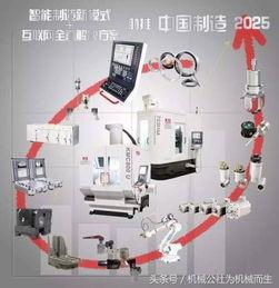 国产机床系统视频,引领制造行业新篇章